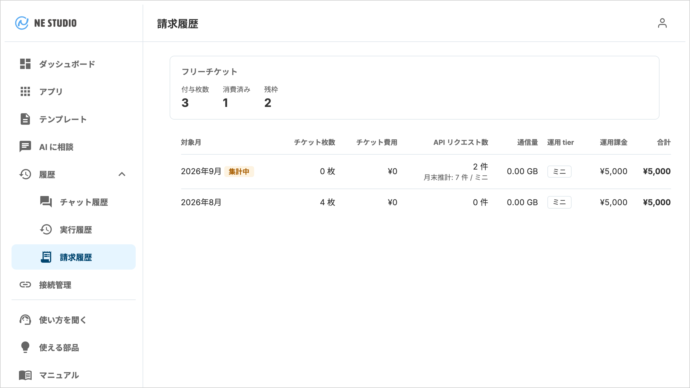 請求履歴画面。上にフリーチケットの付与枚数・消費済み・残枠、下に月ごとの利用量と金額の表が並ぶ