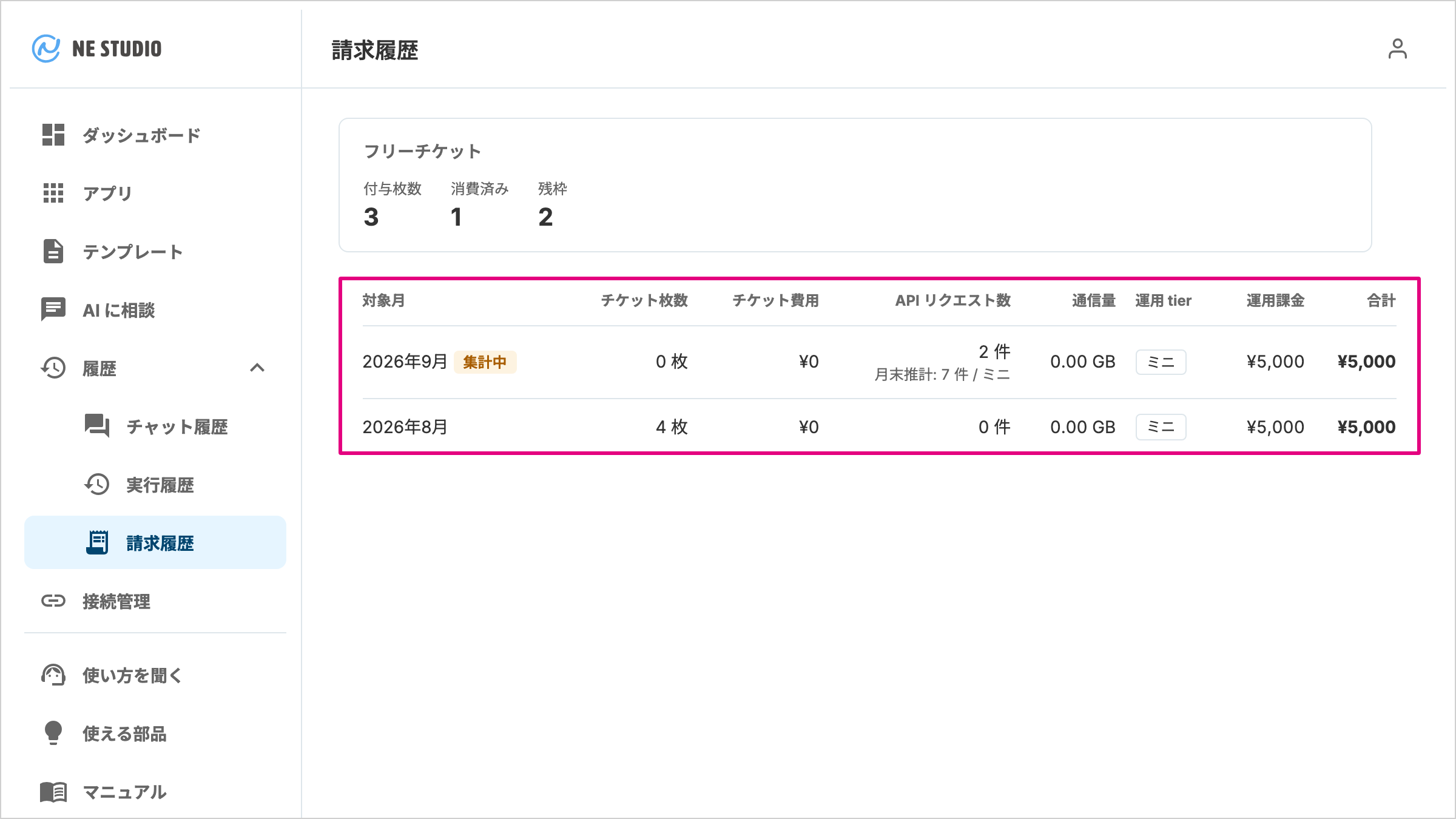 フリーチケットの残枚数と、対象月ごとのチケット枚数・API リクエスト数・運用課金・合計が並ぶ請求履歴画面
