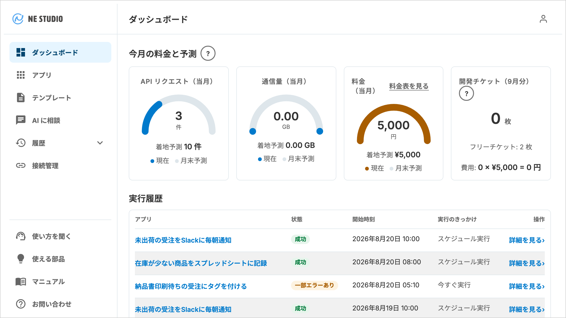 ダッシュボード画面。上半分に「今月の料金と予測」の 4 つのカード、下半分に直近の実行履歴の表が並ぶ